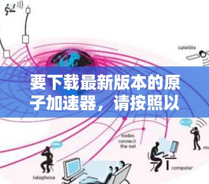 要下载最新版本的原子加速器，请按照以下步骤操作